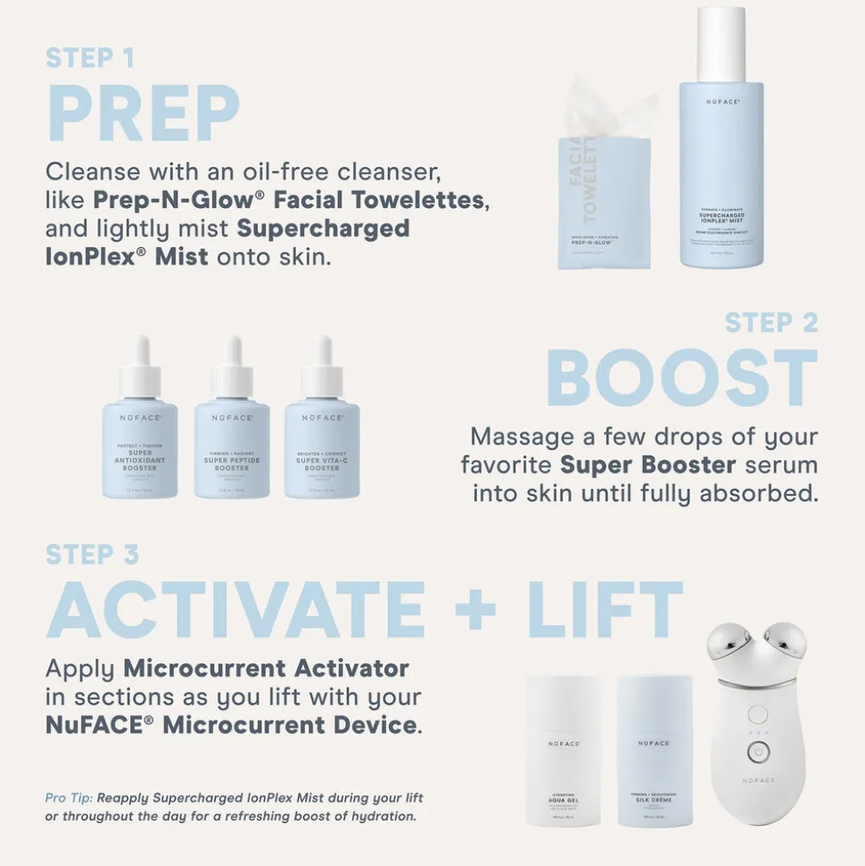 IonPlex® Facial Mist 147ML