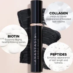 Lash Sculpt Lengthening & Volumizing Mascara 5ML
