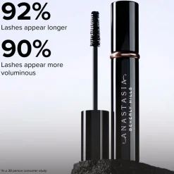Lash Sculpt Lengthening & Volumizing Mascara 5ML
