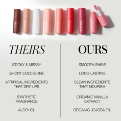 Legendary Lip Oil