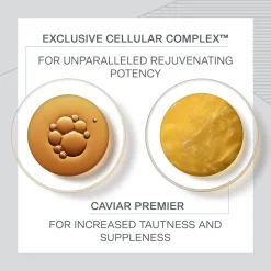 Limited Edition Skin Caviar Eye Cream Travel Duo