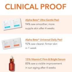 Limited Edition Spring Kit: Alpha Beta® Smooth, Radiant, Firm For Sensitive/Normal Skin