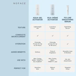 Line Smoothing Serum 15ML