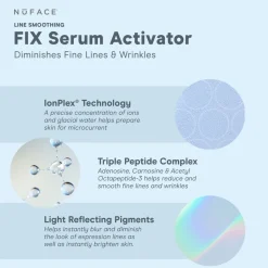 Line Smoothing Serum 15ML