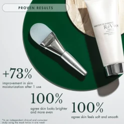 Masque de Radiance Brightening Moisture Mask 75ML