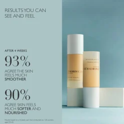 Midnight Renewal 30ML