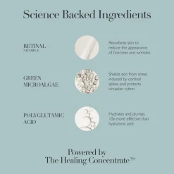 Midnight Renewal 30ML