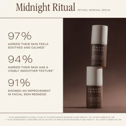 Midnight Ritual Retinol Serum 30ML