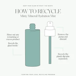 Minty Mineral Hydration Mist 100ML