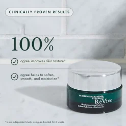 Moisturising Renewal Eye Cream 15ML