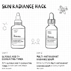 Multi-Antioxidant Radiance Serum 30ML