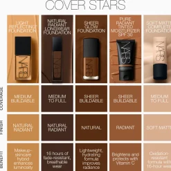 Natural Radiant Longwear Foundation 30ML