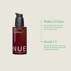 Niacinamide Serum 12% Plus Zinc 2% 30ML