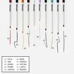 No 1. Pencil Creamy Long-Wearing Eyeliner