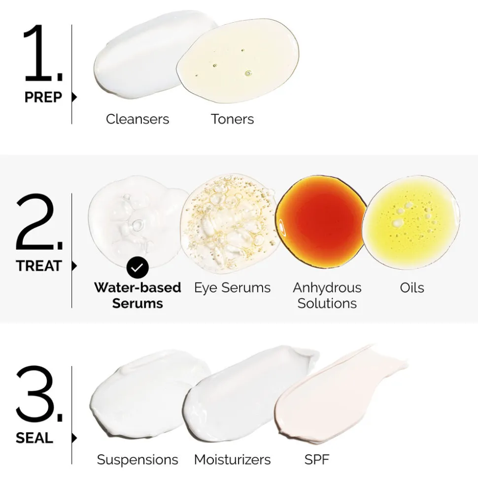 No Frizz Instant De-Frizzer 208ML