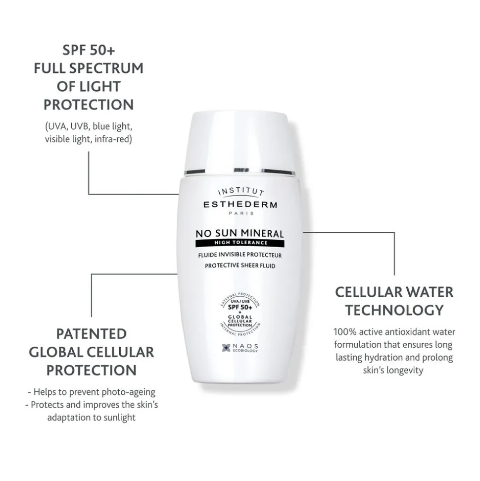 No Sun Mineral SPF50+