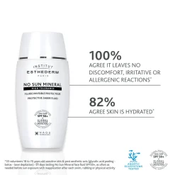 No Sun Mineral SPF50+