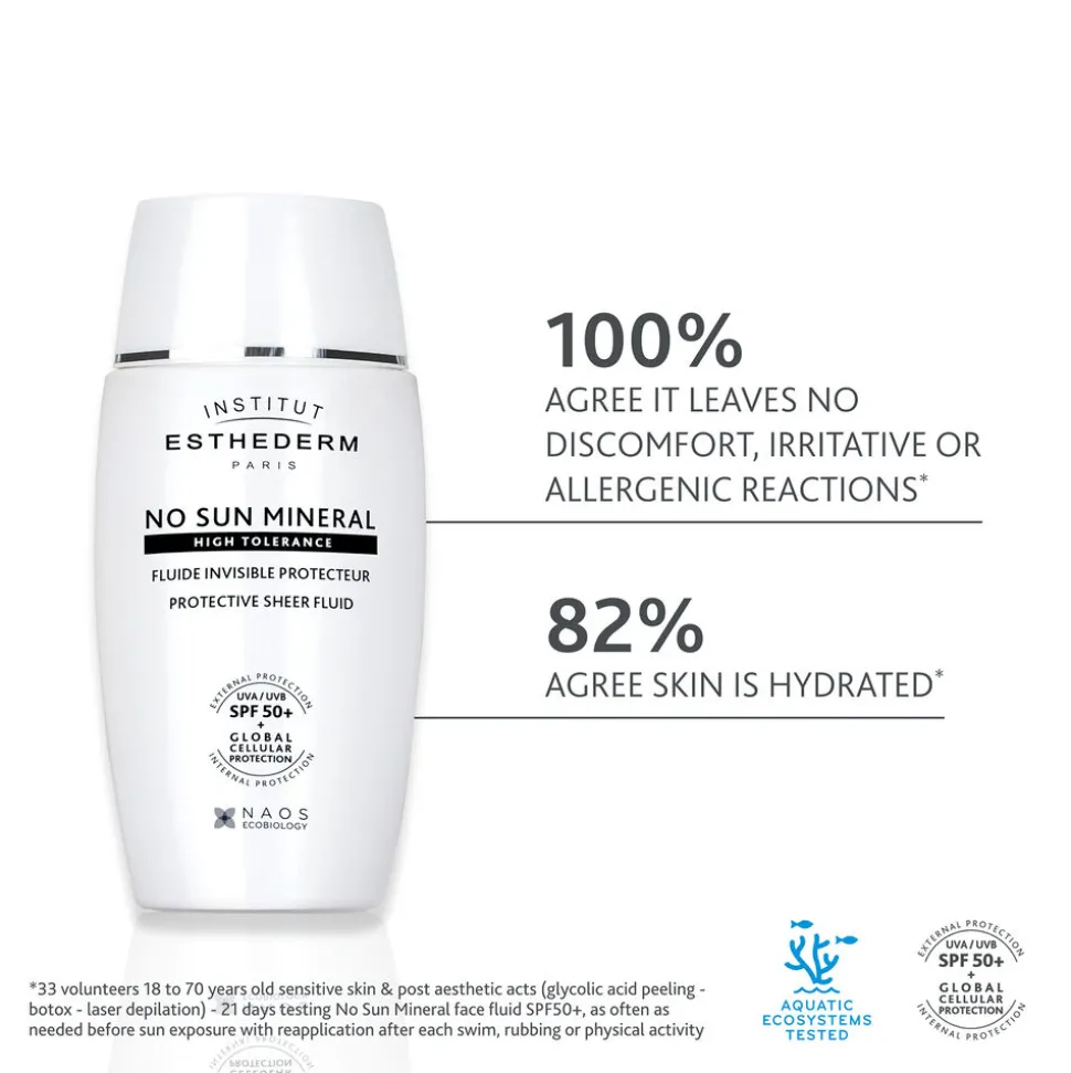 No Sun Mineral SPF50+