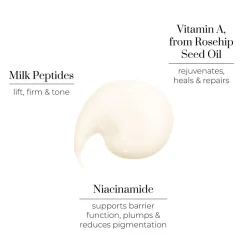 Nutri-active Day Cream 40ML
