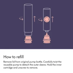 One Minute Transformation 120ML