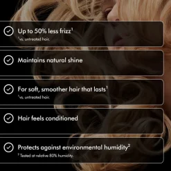 One Minute Transformation 120ML