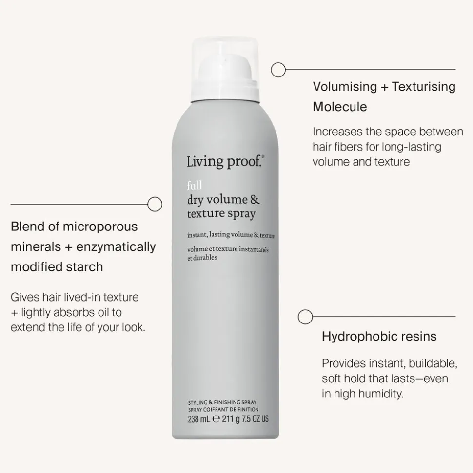 Perfect hair Day™ Shampoo 236ML