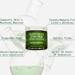Polypeptide-121 Future Cream 59ML