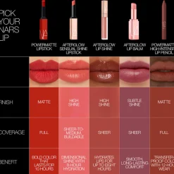 Powermatte High Intensity Lip Pencil