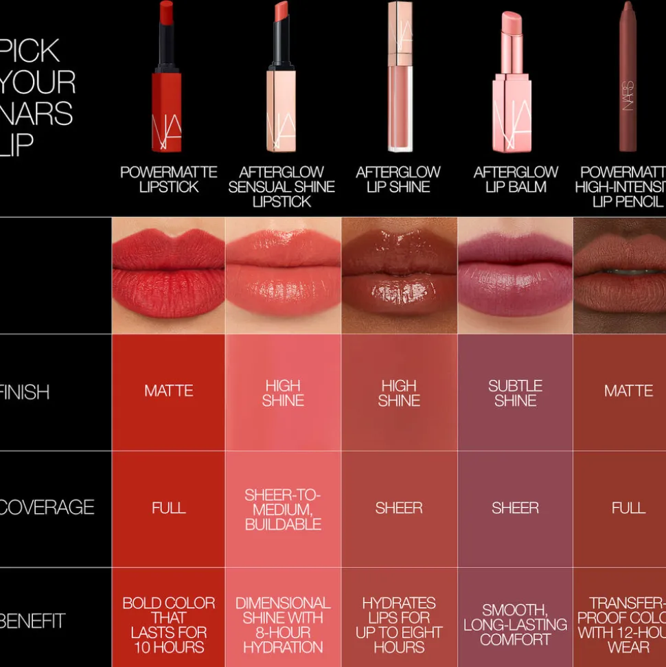Powermatte High Intensity Lip Pencil