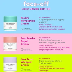Protini Polypeptide Cream Refill 50ML