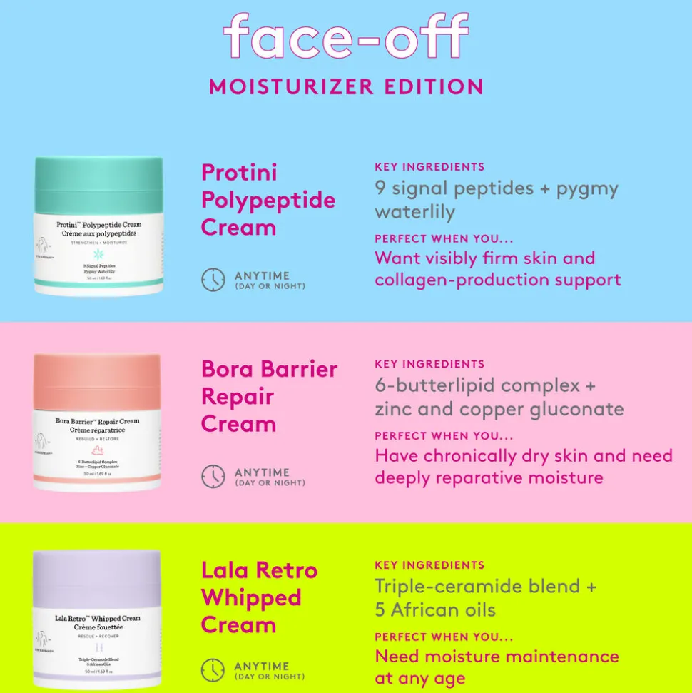 Protini Polypeptide Cream Refill 50ML