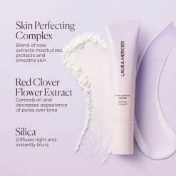 Pure Canvas Primer Blurring
