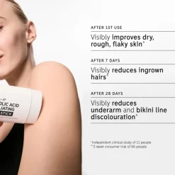 Reawaken Hand & Body Wash 250ML