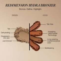 ReDimension Hydra Bronzer