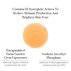 Renaissance Brightlight Intensive Pigmentation & Dark Spot Serum 30ML