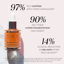 Renaissance Brightlight Intensive Pigmentation & Dark Spot Serum 30ML
