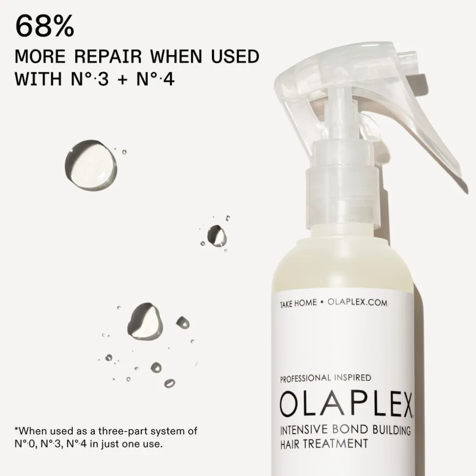 Replenishing Hand & Body Wash 300ML