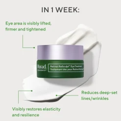 Retinal ReSculpt™ Eye Treatment 15ML