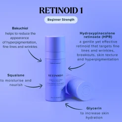 Retinoid 1 - Vitamin A Face Serum 30ML