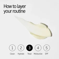 Retinol Eye Cream 15ML