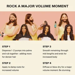 Rich Shampoo and Conditioner Bundle