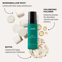 Rich Shampoo and Conditioner Bundle