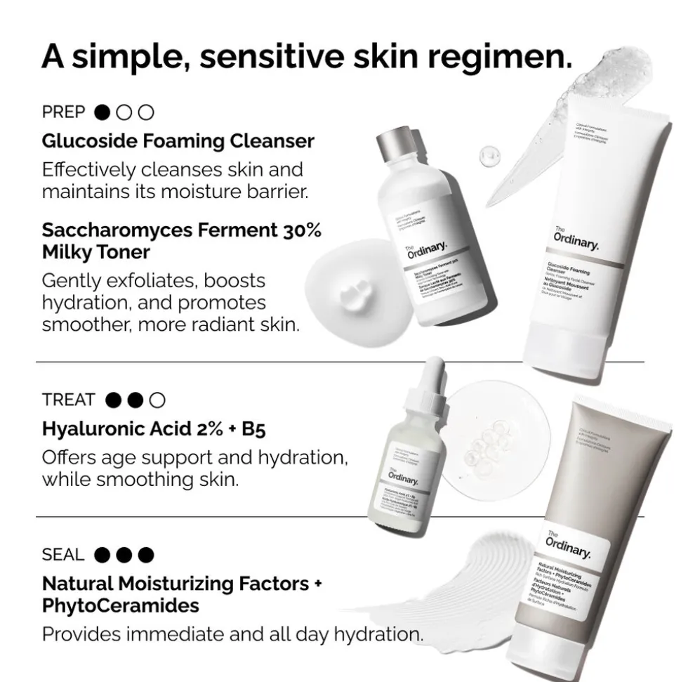 Saccharomyces Ferment 30% Milky Toner 100ML