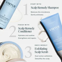 Scalp Remedy Conditioner