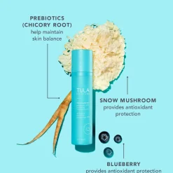 Secret Solution Pro-Glycolic 10% Resurfacing Toner 15ML