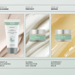 Sensitive Skin Heroes Starter Kit