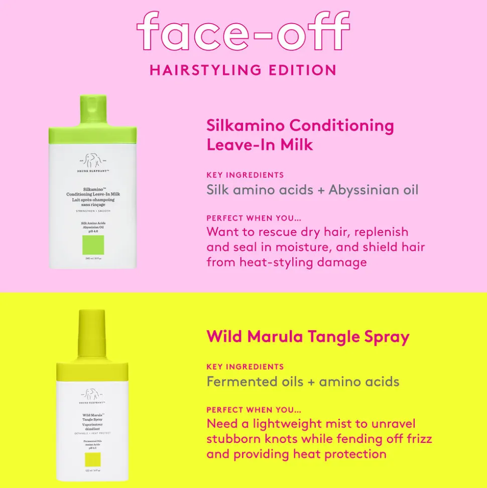 Sili-CLONE™ Full Shampoo and Conditioner Bundle