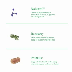 Sili-CLONE™ No Frizz Shampoo and Conditioner Travel Size Bundle