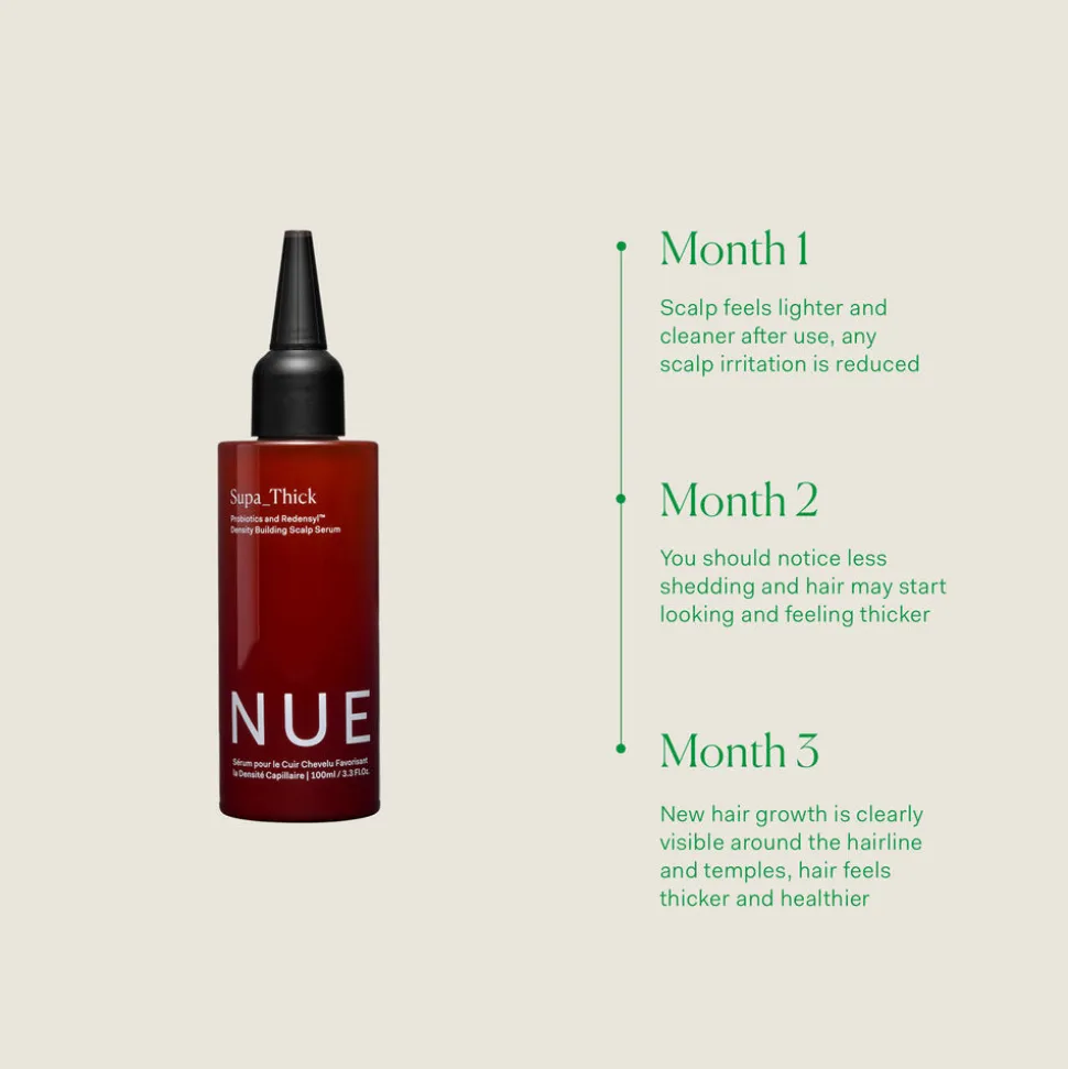 Sili-CLONE™ No Frizz Shampoo and Conditioner Travel Size Bundle