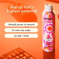 Sili-CLONE™ Restore Shampoo and Conditioner Travel Size Bundle